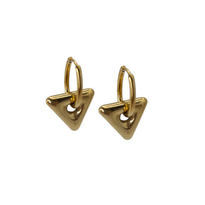 Pendientes Triangle